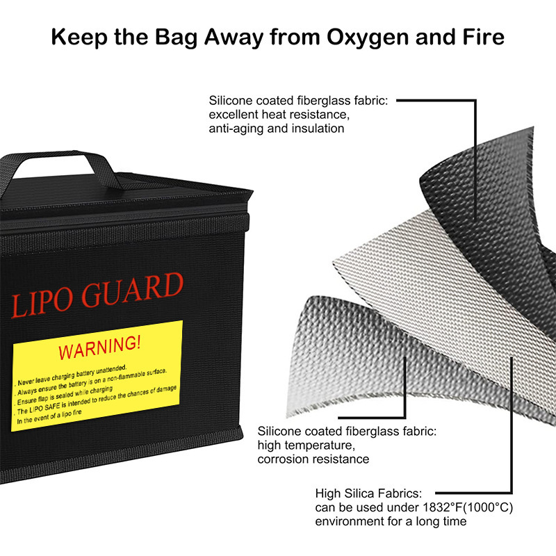Lipo Guard Safety Bag Fireproo - đánh giá và giá Fpv Drone Bag
